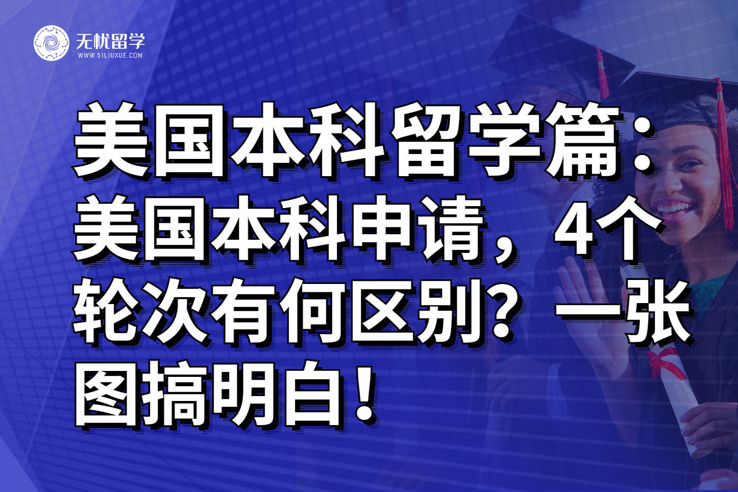 美国本科申请，4个轮次有何区别？一张图搞明白！