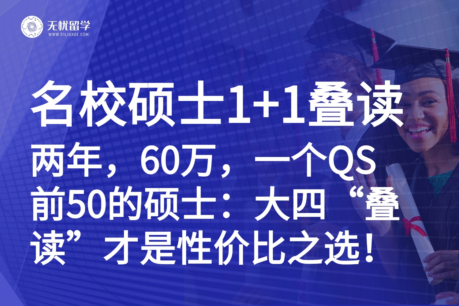 两年，60万，一个QS前50的硕士：大四“叠读”才是性价比之选！