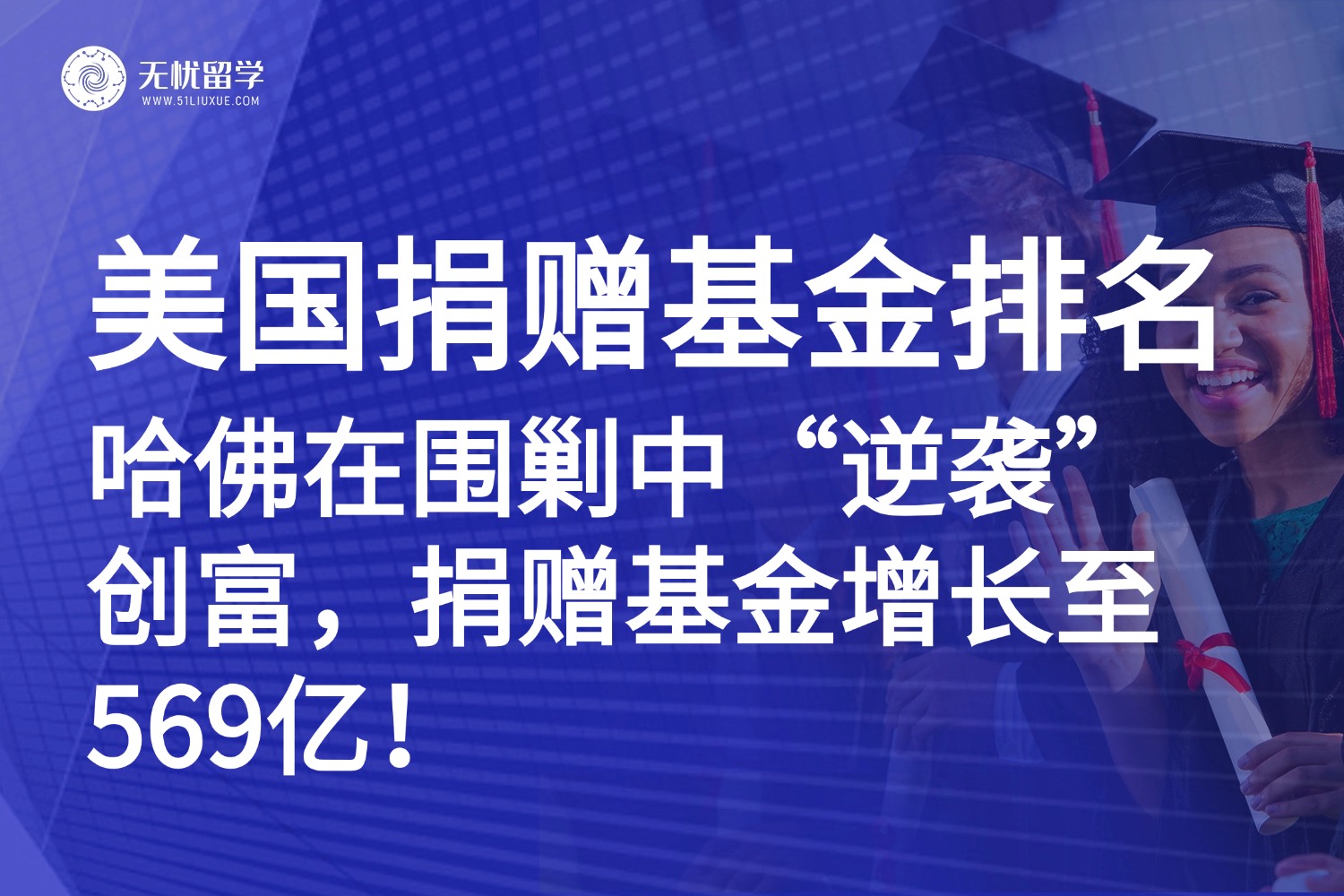 美国留学|哈佛在围剿中“逆袭”创富,捐赠基金增长至569亿!美国大学“吸金”能力榜出炉!