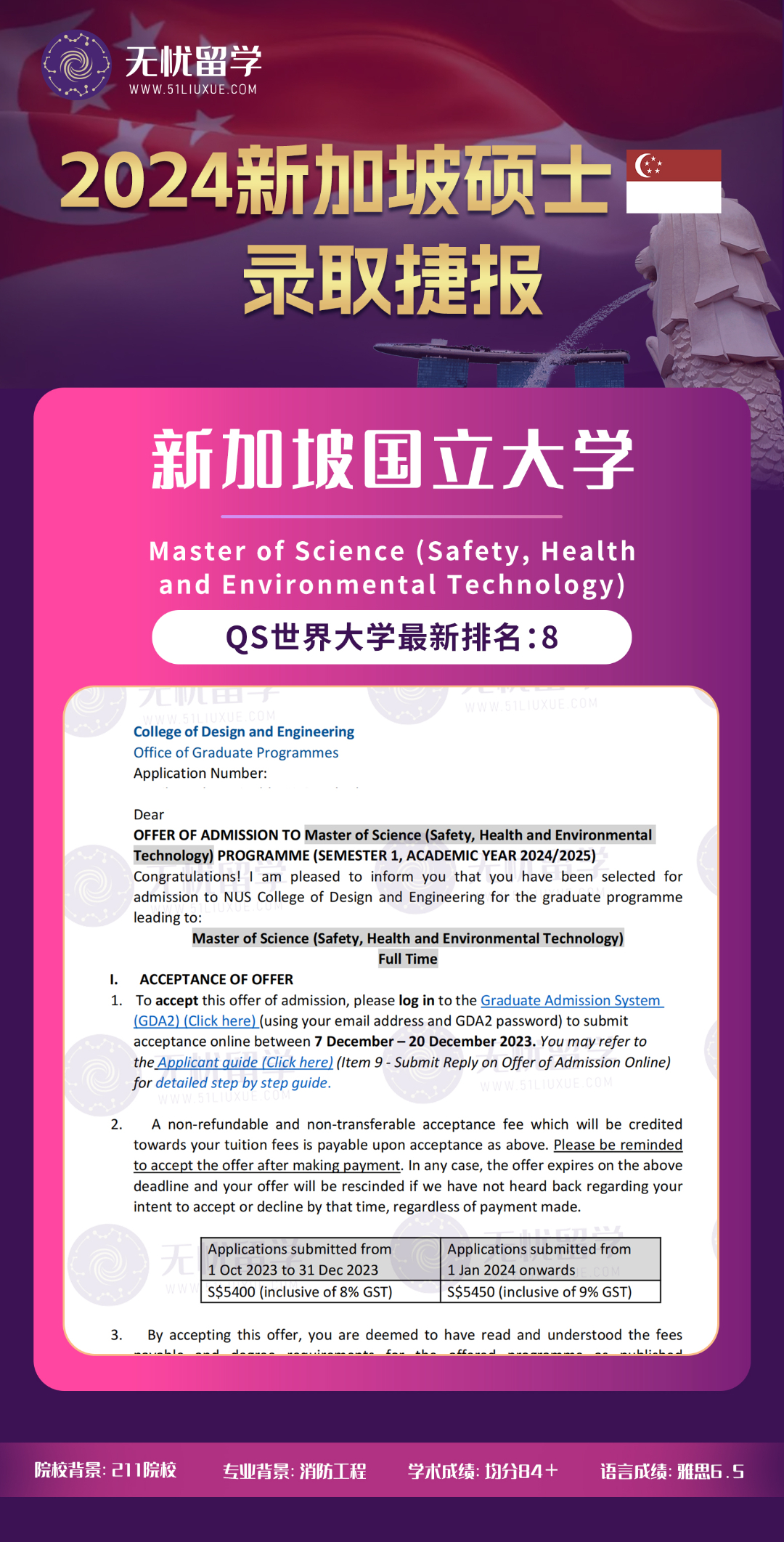 【2024新加坡硕士录取】新加坡国立大学安全、健康和环境技术offer！