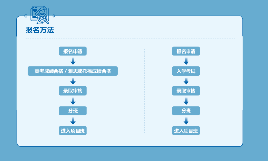 绿蓝色商务教育招生英国留学海报 (1).png