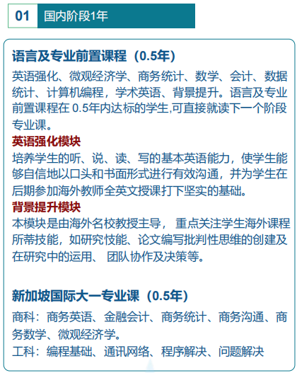 课程设置